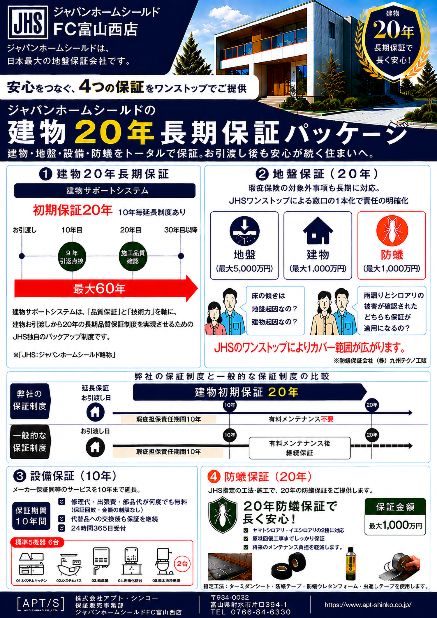 建物20年長期保証パッケージ