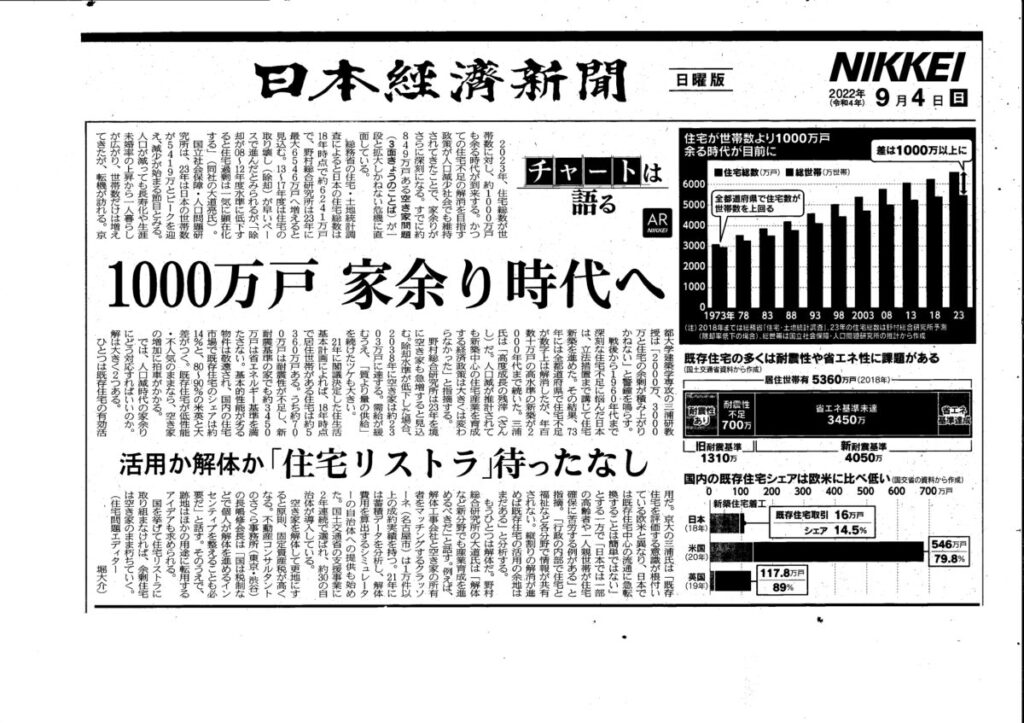 1000万戸 家余り時代へ 株式会社アプト・シンコー